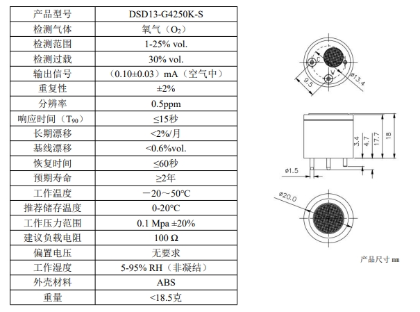 電化學(xué)傳感器.png