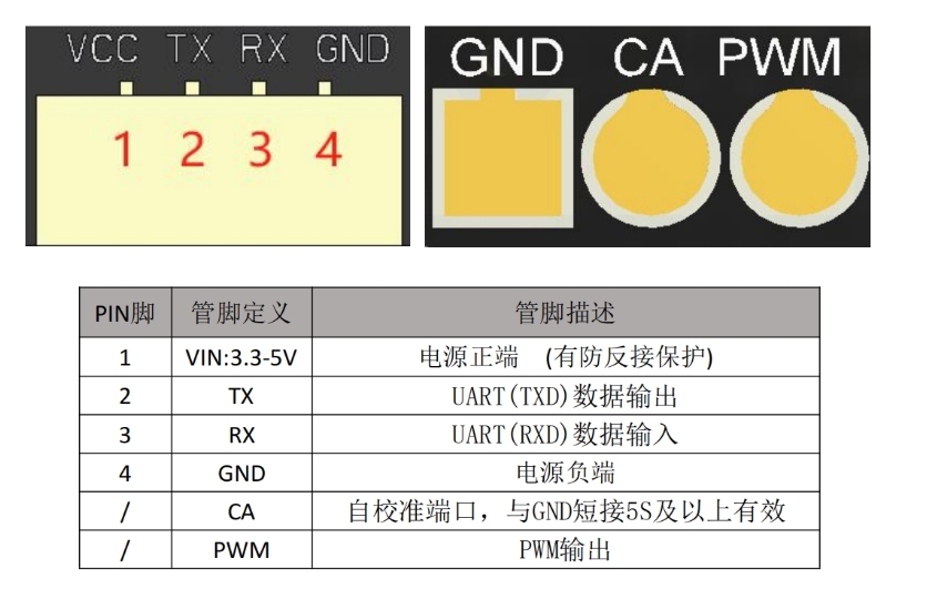 紅外二氧化碳傳感器管腳示意圖.png