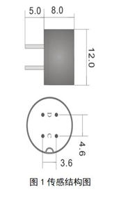 結(jié)構(gòu)圖.png