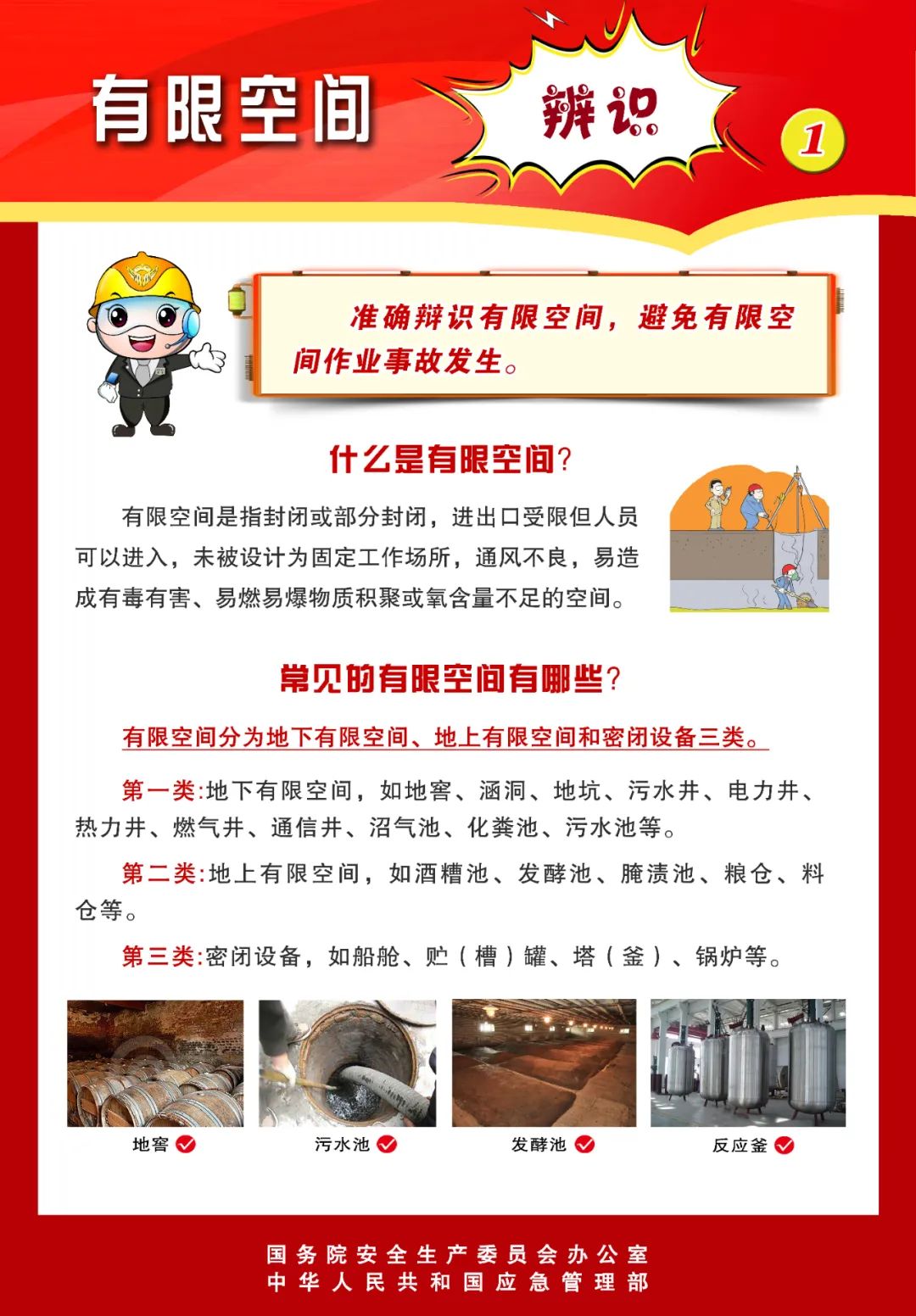 什么是有限空間以及常見的有限空間有哪些