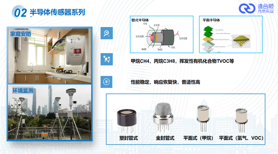 半導(dǎo)體傳感器介紹及應(yīng)用場(chǎng)景