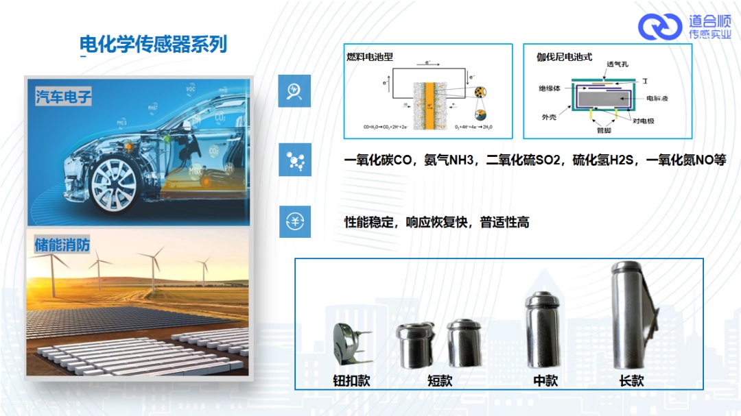 電化學傳感器檢測氣體類型及應用.jpg