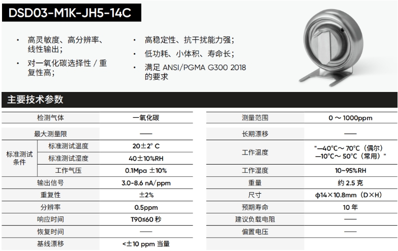 道合順紐扣式一氧化碳傳感器DSD03-M1K-JH5-14C參數(shù)信息.png