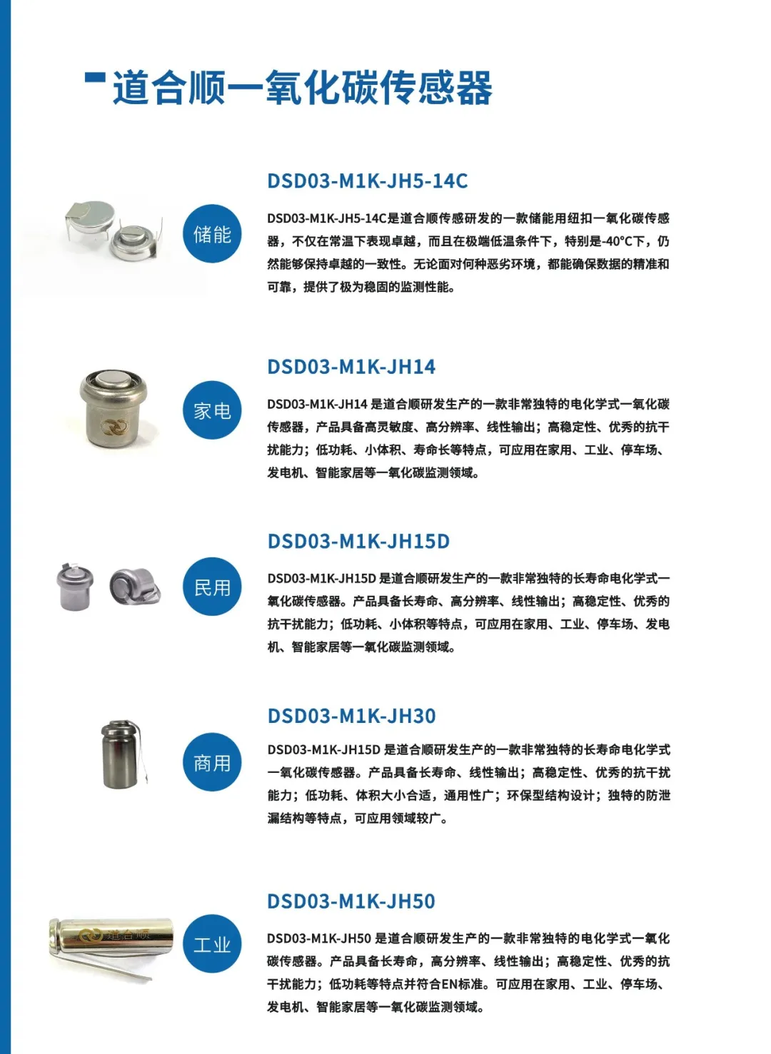 道合順傳感一氧化碳傳感器解決方案.png