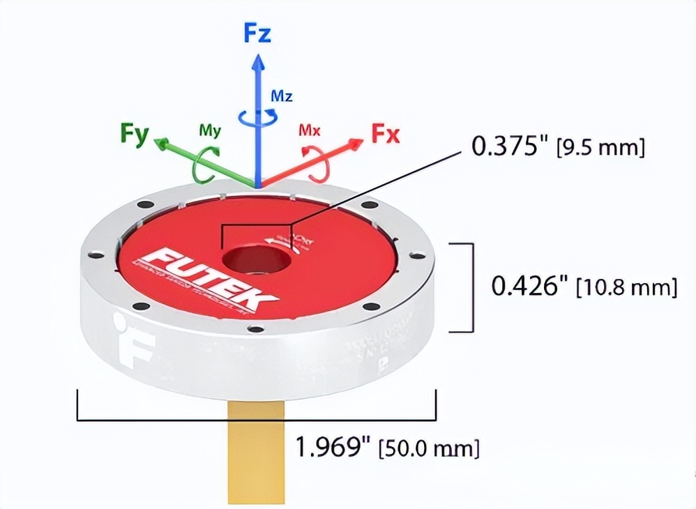 六軸力傳感器工作原理.png