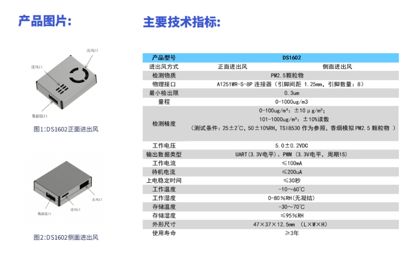 激光PM2.5傳感器 DS1602的詳細(xì)技術(shù)規(guī)格及圖片.png