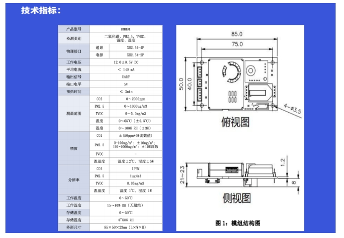 DMM01多合一模組的詳細(xì)技術(shù)規(guī)格及結(jié)構(gòu)圖.png