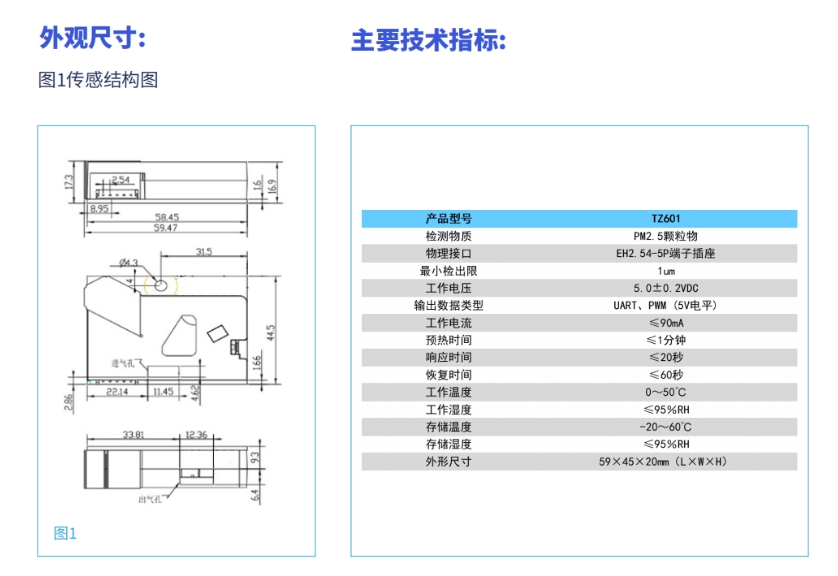 紅外PM2.5傳感器 TZ601的詳細(xì)技術(shù)規(guī)格及結(jié)構(gòu)圖.png