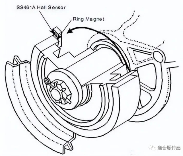 光電傳感器工作原理.png