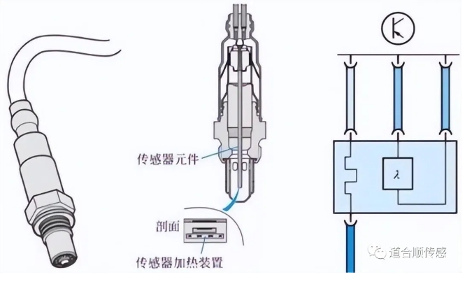 傳感器工作原理.png