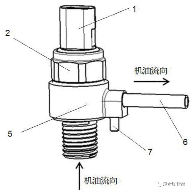 機油流向示意圖.png