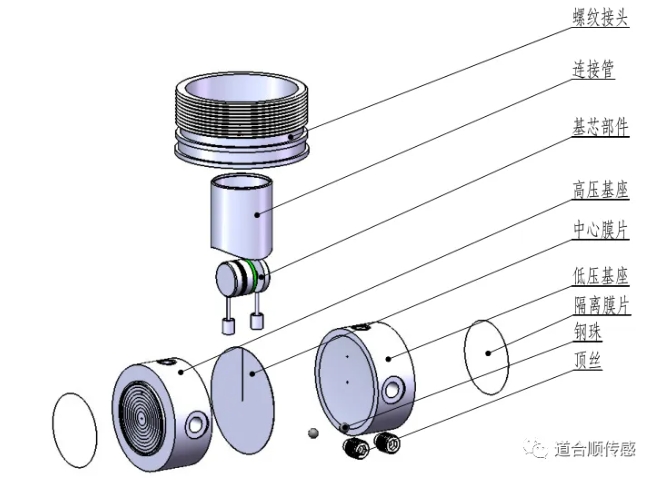 熱電偶工作原理.png