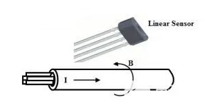 霍爾效應(yīng)電流傳感器用于測量交流和直流電流.png