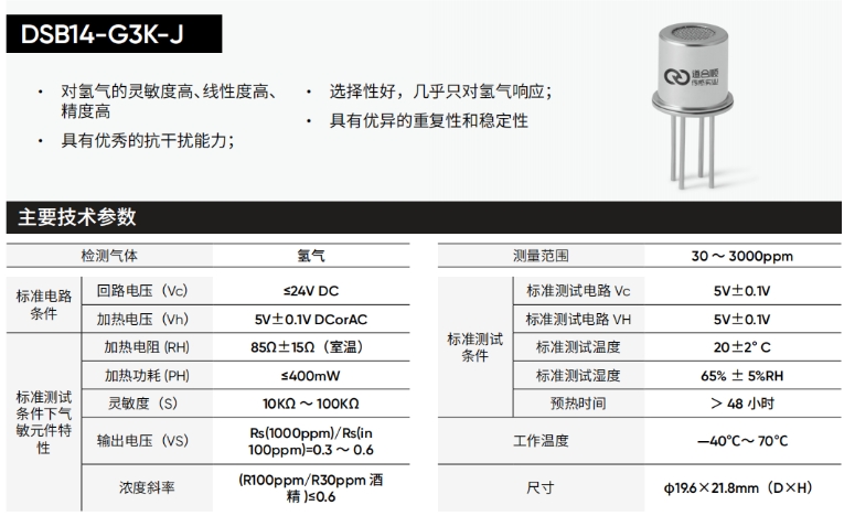 道合順氫氣傳感器DSB14-G3K-J參數(shù)信息.png