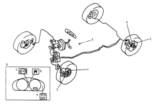 ABS 防抱死制動(dòng)系統(tǒng)的組件.png